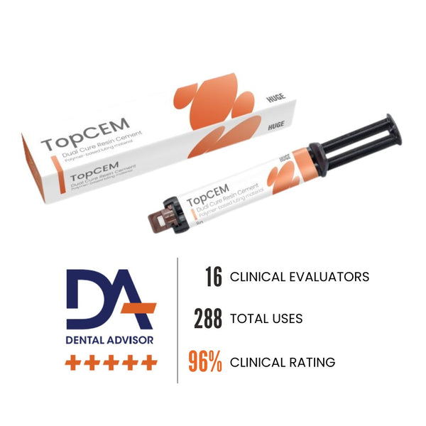 TopCEM Dual Cure Resin Cement